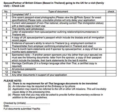 Checklist Form Uk Visa uk-visitor-checklist