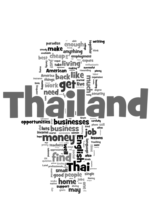 14 Job Options for Foreigners Seeking Work in Thailand