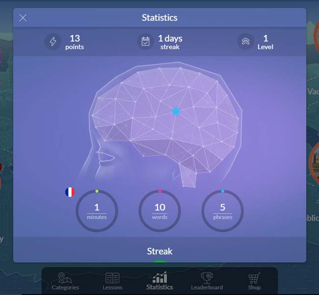 Mondly-Language-Learning-Statistics