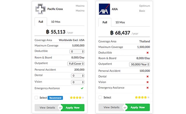 thailand-mandatory-health-insurance