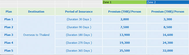 axa-covid-insurance-prices