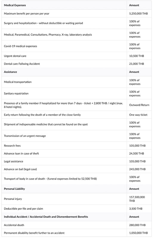 covid-19-insurance-thailand